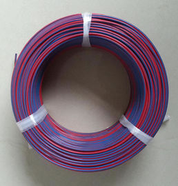 300℃ Temperature PVC Insulated Copper Wire Ni80Cr20 For Light Industry Machinery